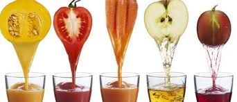 Food Colour Market: Industry Analysis Upto 2028