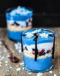 Food Grade Phycocyanin Market 2022 | Industry Growth 2028