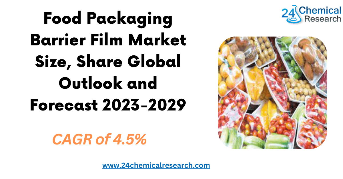 Food Packaging Barrier Film Market 
