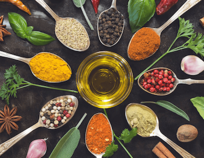 Food Sensory Analysis Service Market Latest Trades Report to 2030