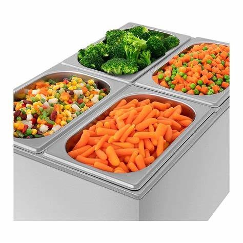 Food Warmer Machines Market Analysis & Growth Outlook 2021-2028