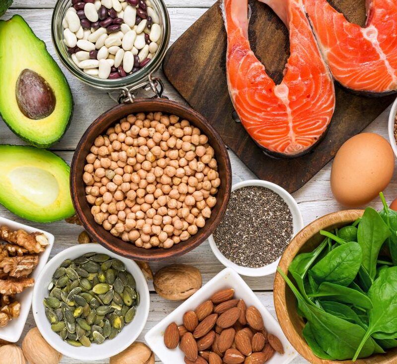 Food Antioxidants Market 2022 Industry Analysis 2028