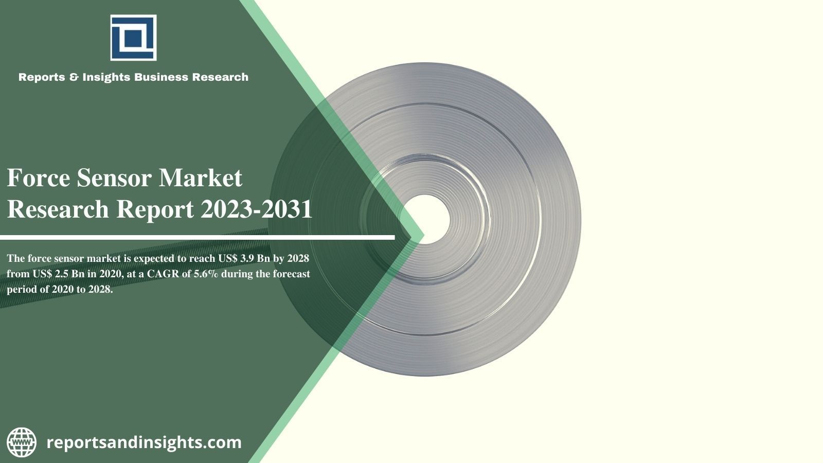 Industry Demand for Force Sensor Market Set for Strong Growth