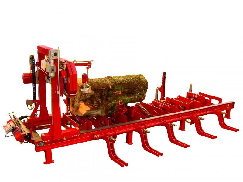 Forestry Machinery Market Share 2021–2028