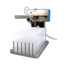 Fraction Collector Market Size, Industry Share | Forecast, 2028