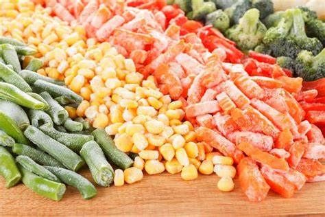 Freeze Dried Foods Market Outlook, to 2028