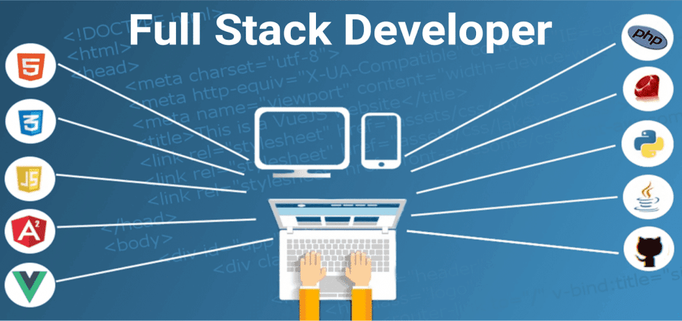 Hiring a Mean Stack Developer: How to Find and What to Look For