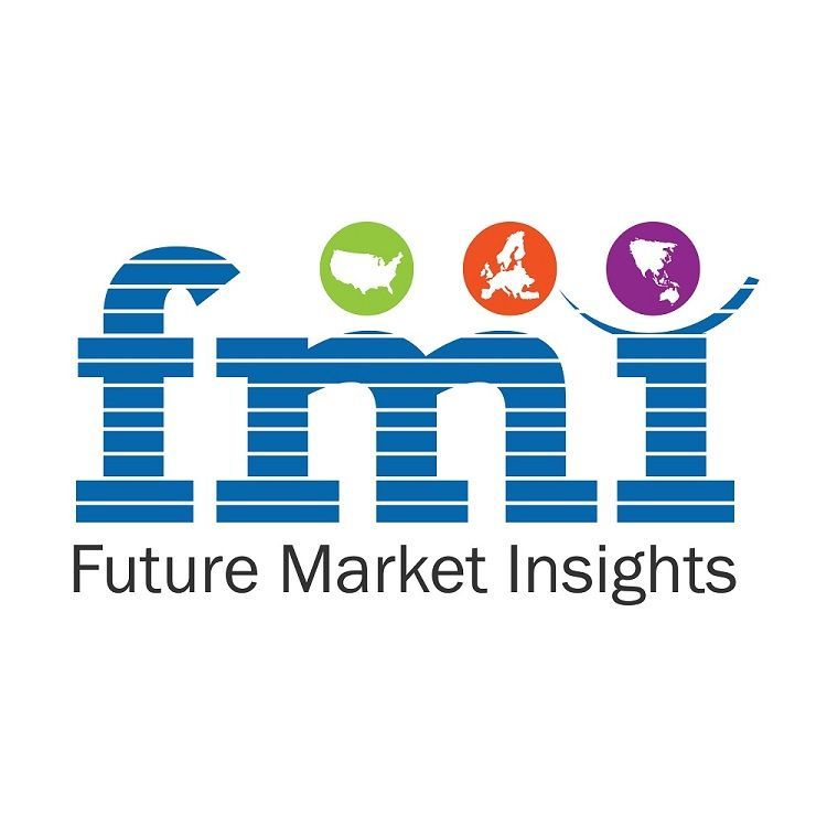 Optical Imaging Market