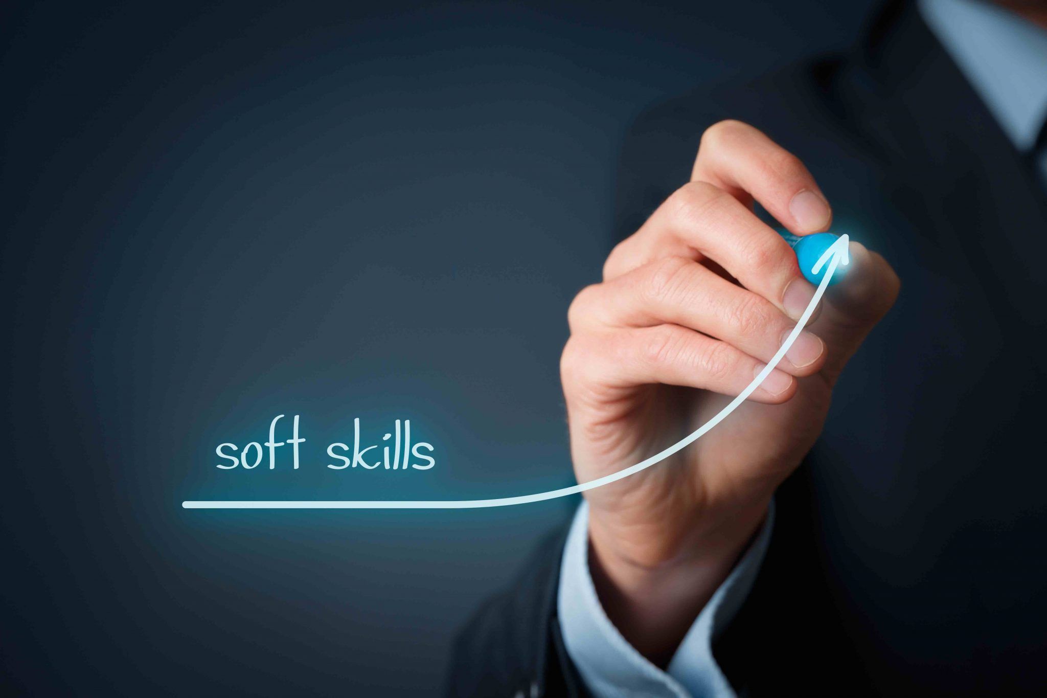 Gcc Soft Skills Training Market Trends, Growth & Forecast 2022-27