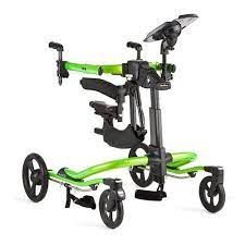 Gait Trainer Market Analysis and Industry Forecast Report, 2028