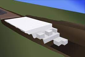 Geofoams Market Analysis & Growth Outlook 2021-2028