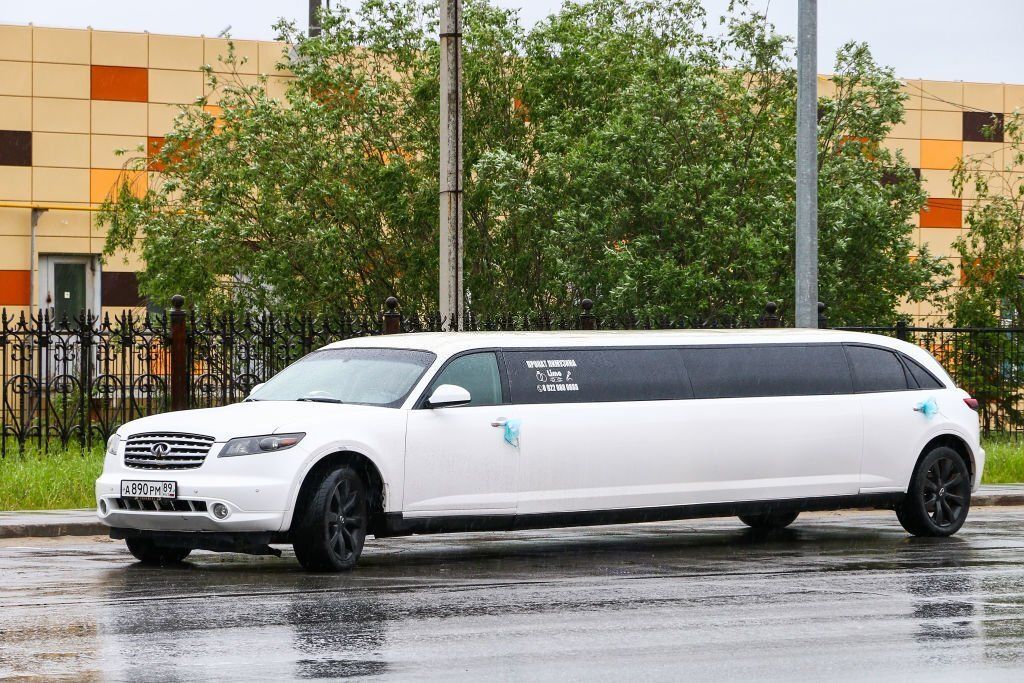 Limo Service in Nyc | Best Limousine Service in New York City