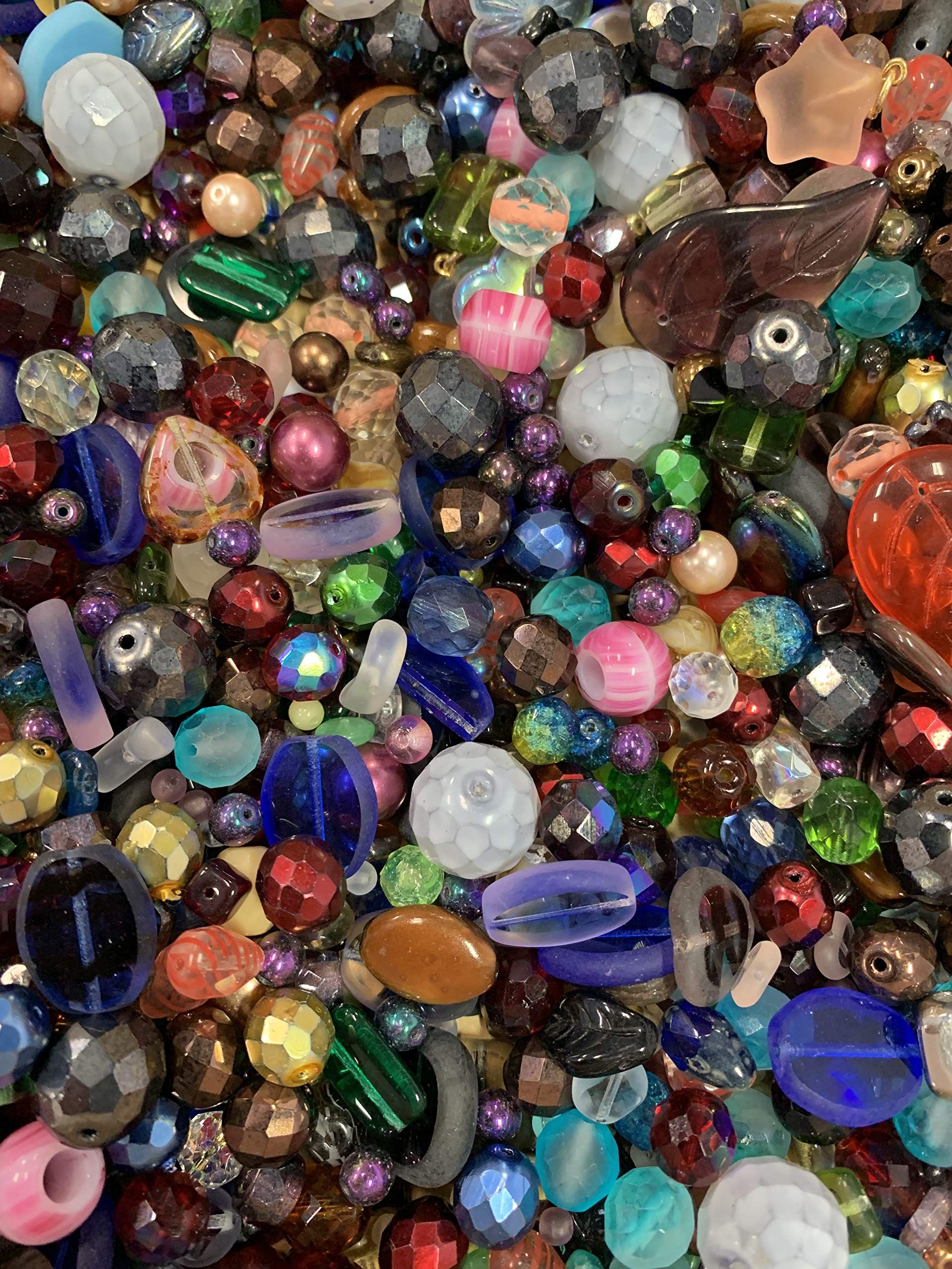 Glass Beads Market Share 2021–2028