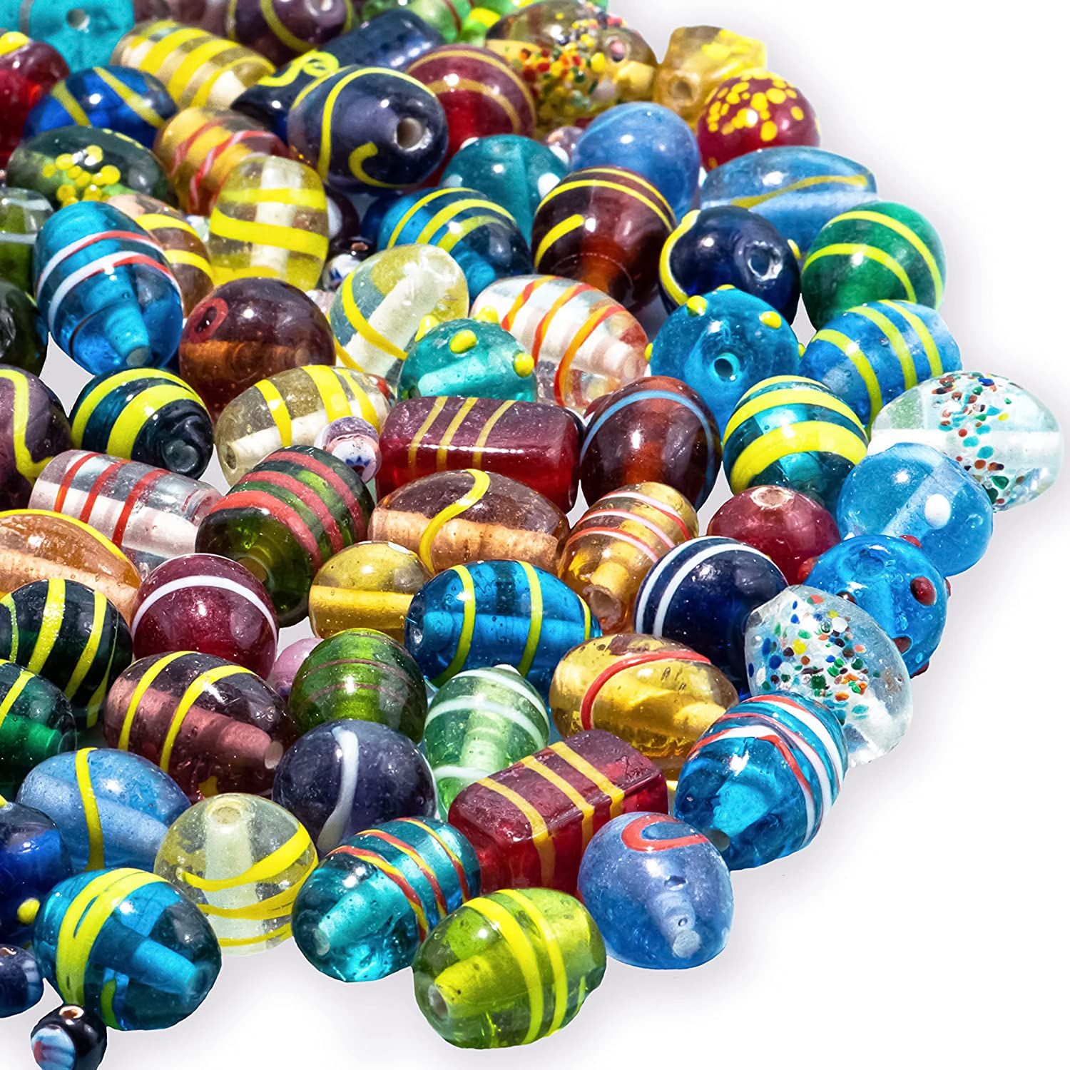 Glass Beads Market 2022 Top Key Players Report Till 2028
