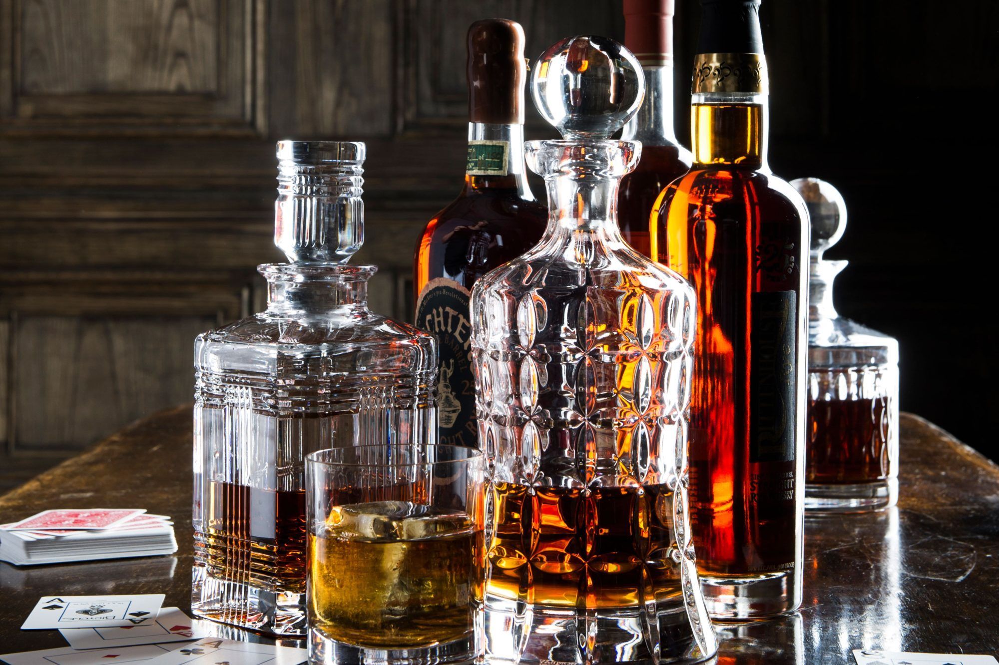 Glass Decanters Market 2022 Covid-19 Impact Analysis and Forecast