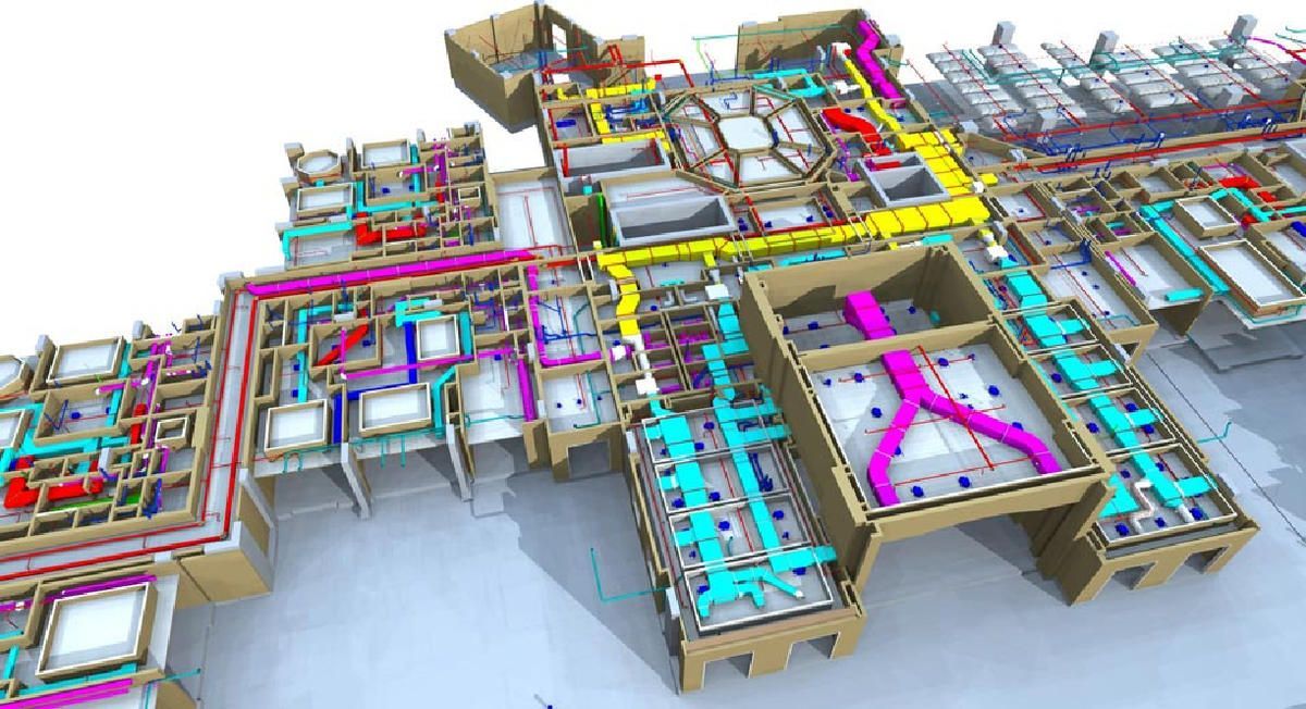 Building Information Modeling (Bim) Market Size & Demand, Cap