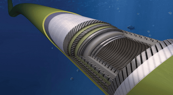 Distributed Temperature Sensing Market Future Growth Forecast