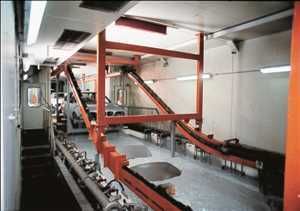 Global E-Coat Market Size, Key Players 2030