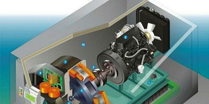 Flywheel Energy Storage Systems Market to Grow at a Steady Rate