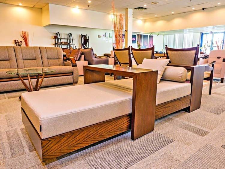 Furniture Market Size, Share, Trends, Vendors Analysis