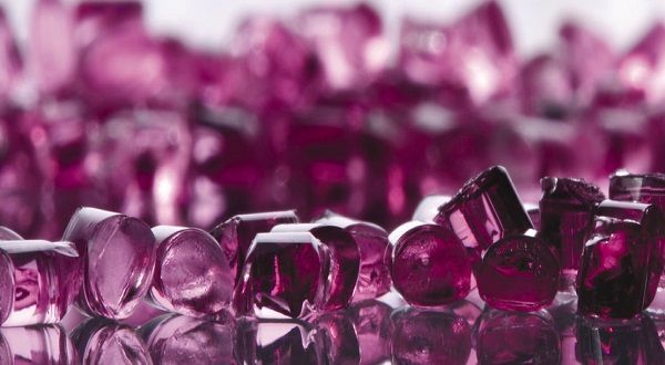 High Performance Plastic Additives Market Future Growth Forecast