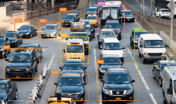 Image Recognition Market to Reach usd73.344 Billion by 2026