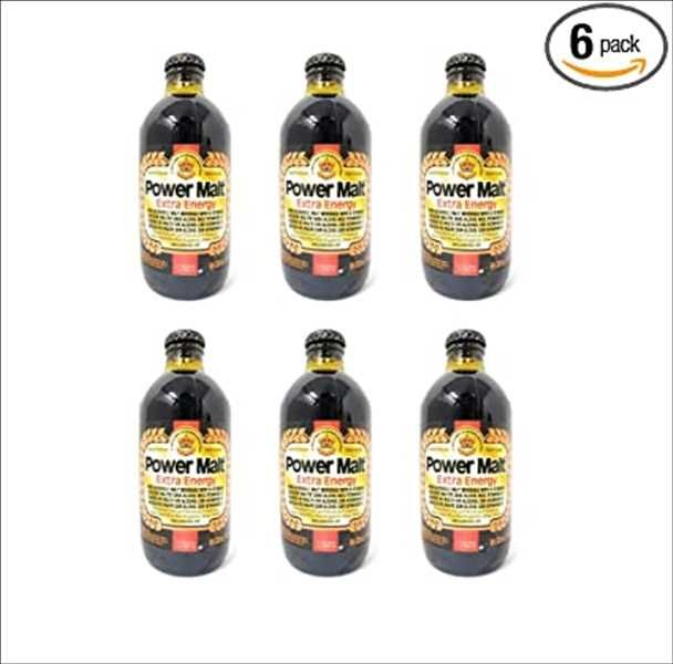 Global Malt Beverage Market Size to Witness Highest Cagr- Zion