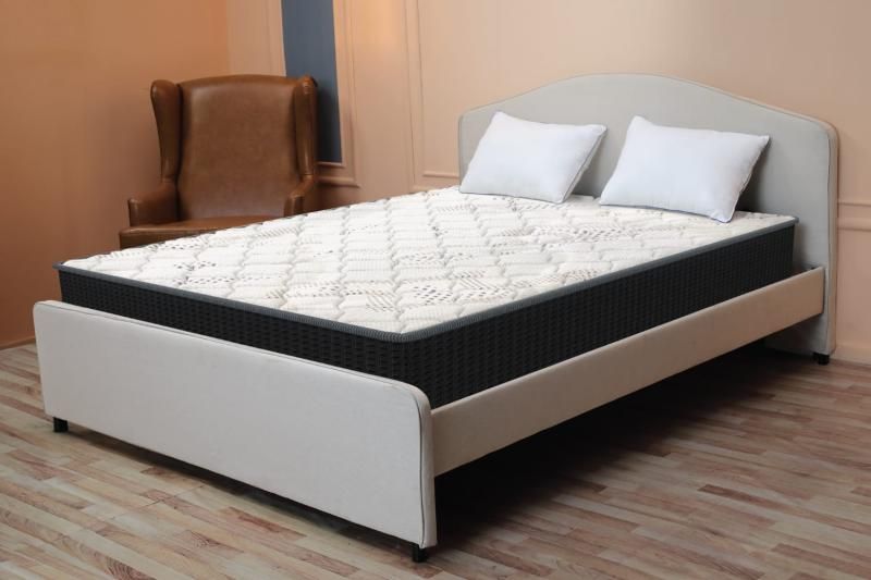Mattress Market Size, Share Trends, Consumer Preferences