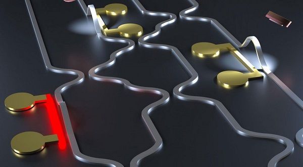 Photonics Devices Market Is Attributed to Grow Till 2028