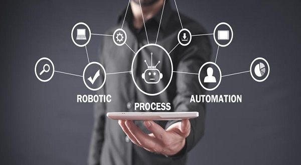 Robotic Process Automation (Rpa) Market Future Growth Forecast