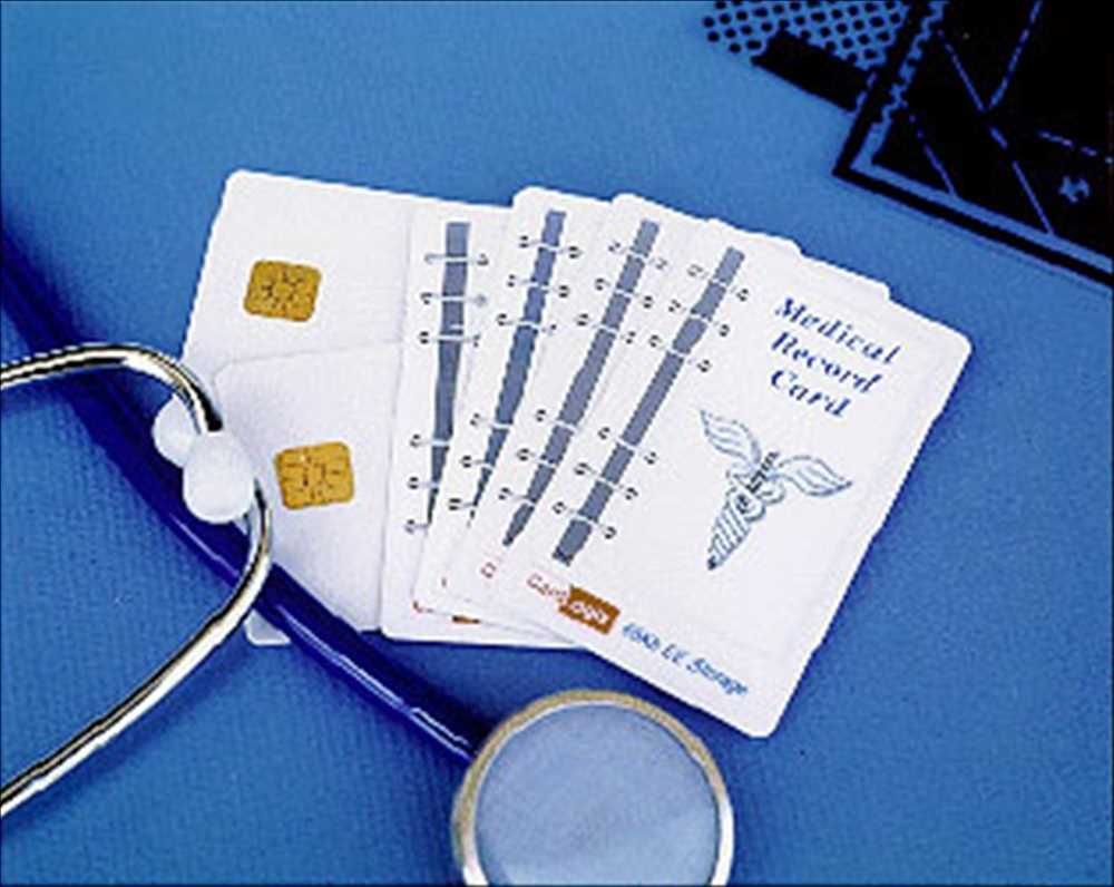 Global Smart Card in Healthcare Market Size, Shares, and Trends