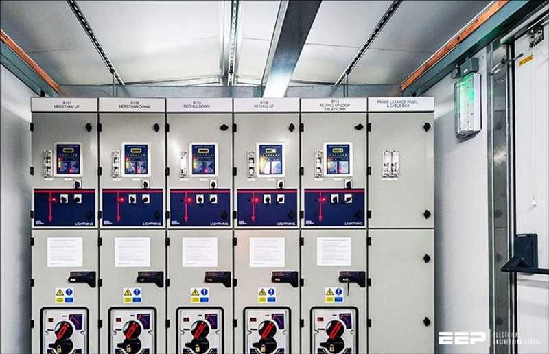 Global Switchgear Market Size, Growth, Industry Atrends Nd 