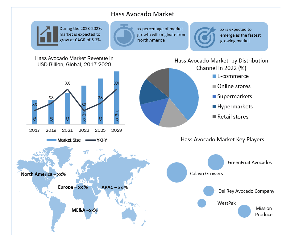 Switchable Smart Film MarketShare, Size, Industry Analysis and Forecast (2025-2032)