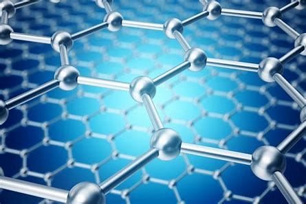 Graphene Oxide Market Its Industry Growth Prospect by 2008