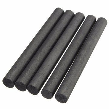 Graphite Electrodes Market Size, Industry Share | Forecast, 2028