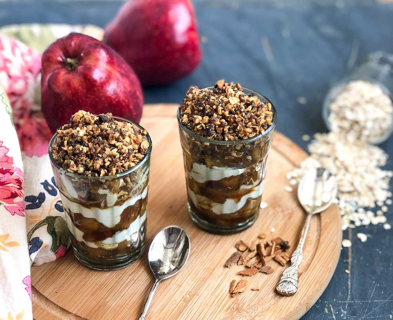 Greek Crumbles Market Industry Forecast Report, 2028
