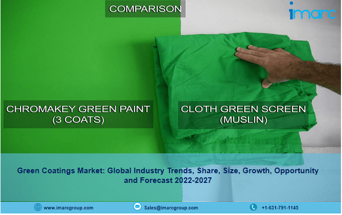 Green Coatings Market Analysis, Share, Demand and Opportunity