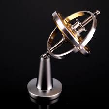 Gyroscope Market Size, In-Depth Analysis Report to 2028