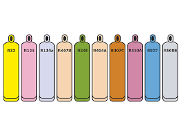 Hcfc Refrigerant Market Outlook Report Upto 2030