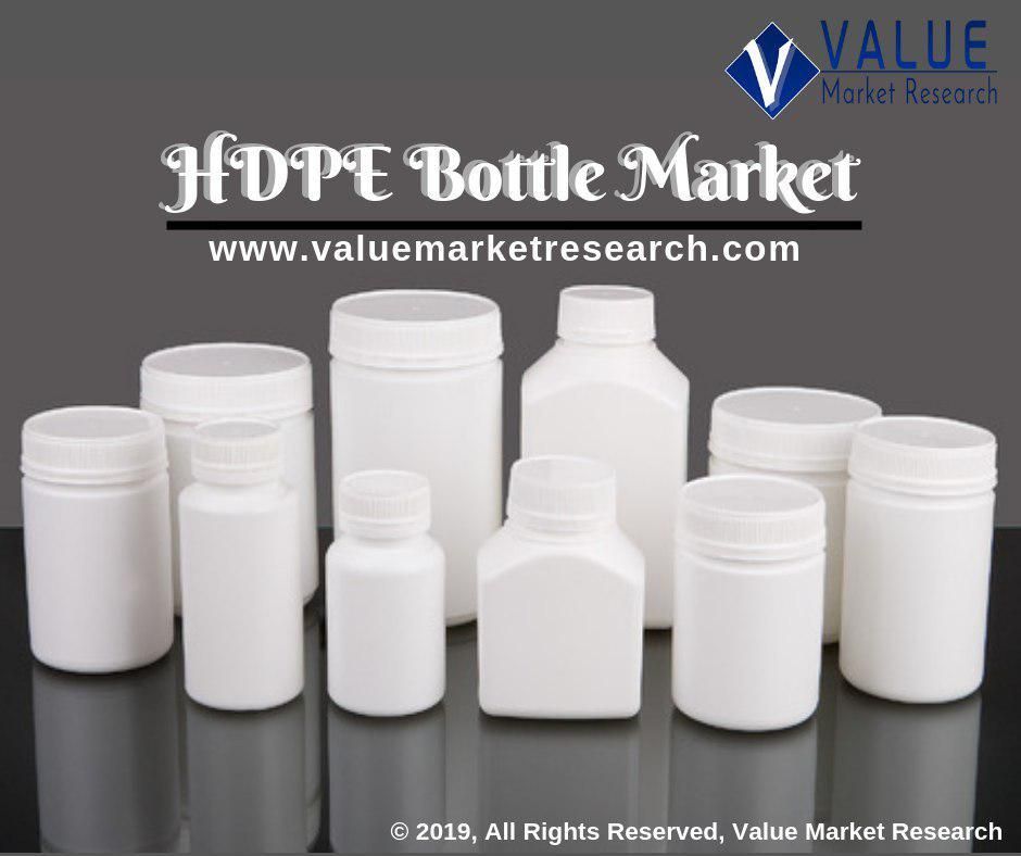 Hdpe Bottle Market Share | Research Report, 2028