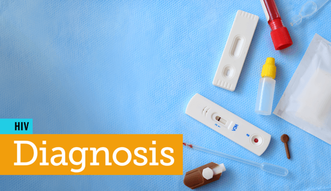 Hiv Diagnosis Market 2022: Covid-19 Impact Analysis and Forecast 