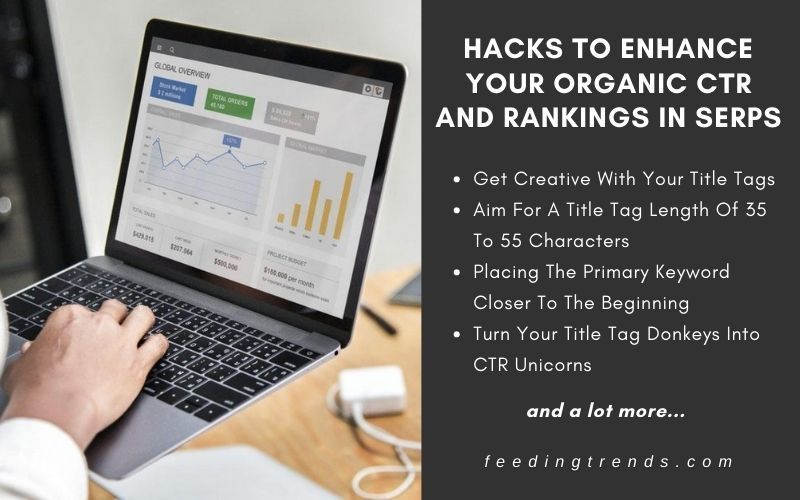 5 Hacks To Enhance Your Organic CTR And Rankings In SERPs