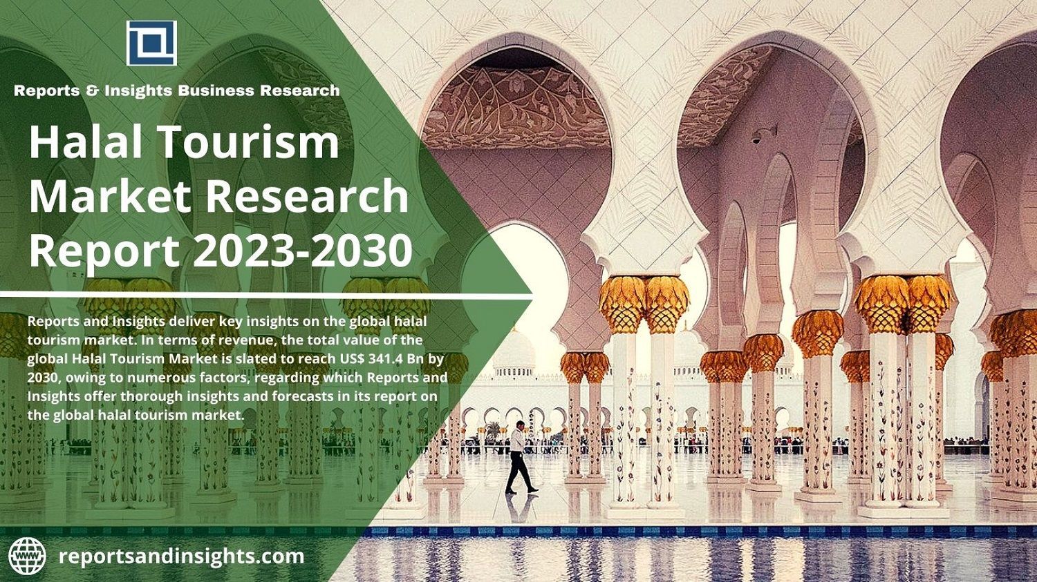 Halal Tourism Market Is Expected to Reach Hits 341.4 Billion 2030