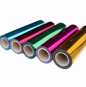 Heat Transfer Films Market 2020 Major Industry Analysis Till 2028