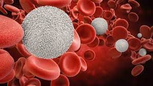 Oncogene Inhibitors Market Analysis, Forecast Report to 2028