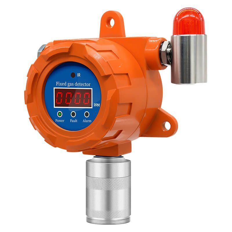Global Hitoxic Gas Detector Market 2022: Covid-19 Impact Analysis