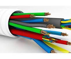 Wire & Cable Plastics Market Players Analysis Report Till 2028
