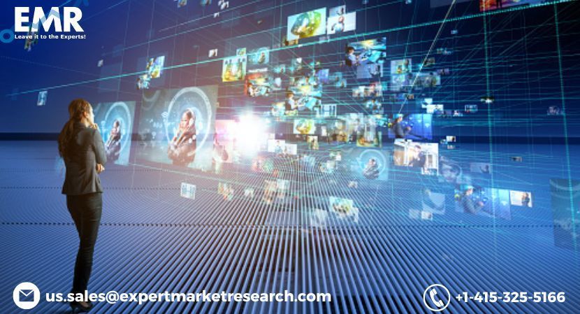 Global Holographic Display Market Report Till 2022-2027