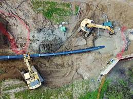 Horizontal Directional Drilling Market Industry Analysis