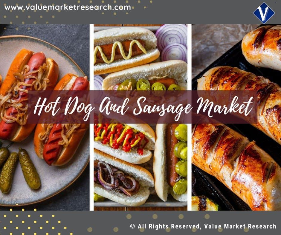Hot Dog and Sausage Market Growth | Research Report, 2028